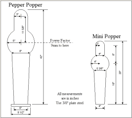 IPSC Pepper Popper